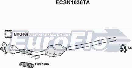 EuroFlo ECSK1030TA - Katalizators autodraugiem.lv