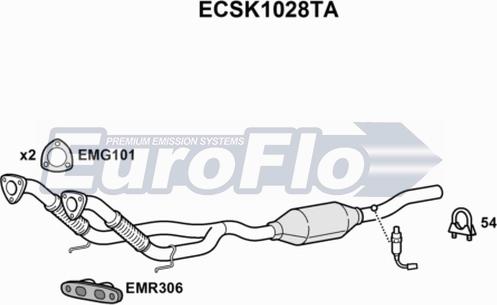 EuroFlo ECSK1028TA - Katalizators autodraugiem.lv