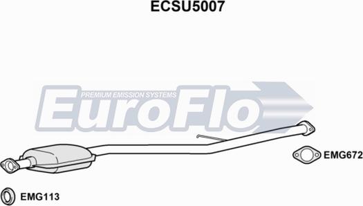 EuroFlo ECSU5007 - Katalizators autodraugiem.lv