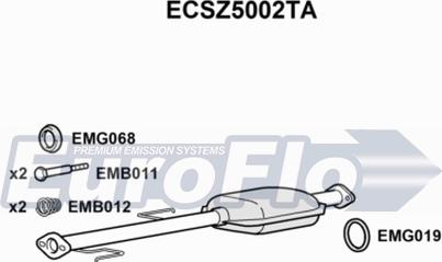 EuroFlo ECSZ5002TA - Katalizators autodraugiem.lv