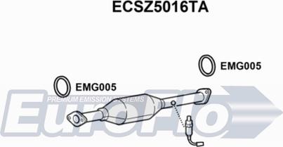 EuroFlo ECSZ5016TA - Katalizators autodraugiem.lv