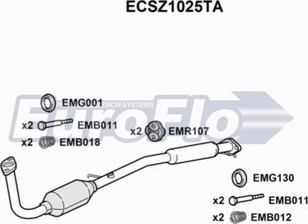 EuroFlo ECSZ1025TA - Katalizators autodraugiem.lv