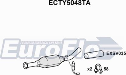 EuroFlo ECTY5048TA - Katalizators autodraugiem.lv