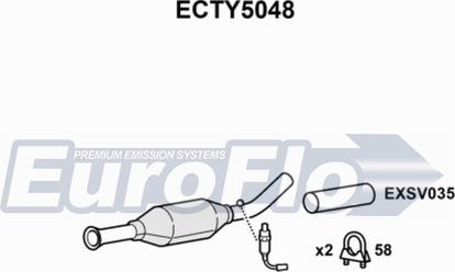 EuroFlo ECTY5048 - Katalizators autodraugiem.lv