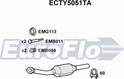 EuroFlo ECTY5051TA - Katalizators autodraugiem.lv