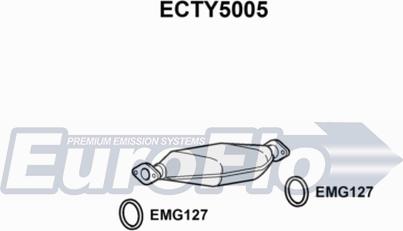 EuroFlo ECTY5005 - Katalizators autodraugiem.lv