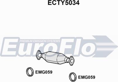 EuroFlo ECTY5034 - Katalizators autodraugiem.lv