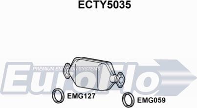 EuroFlo ECTY5035 - Katalizators autodraugiem.lv