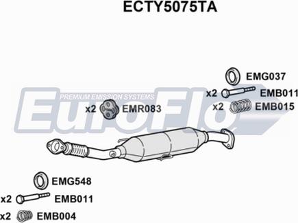 EuroFlo ECTY5075TA - Katalizators autodraugiem.lv