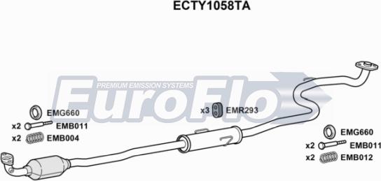 EuroFlo ECTY1058TA - Katalizators autodraugiem.lv