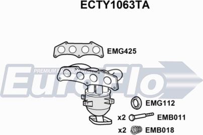 EuroFlo ECTY1063TA - Katalizators autodraugiem.lv