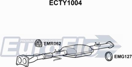 EuroFlo ECTY1004 - Katalizators autodraugiem.lv