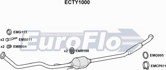 EuroFlo ECTY1000 - Katalizators autodraugiem.lv
