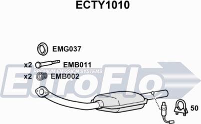 EuroFlo ECTY1010 - Katalizators autodraugiem.lv