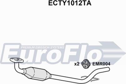 EuroFlo ECTY1012TA - Katalizators autodraugiem.lv