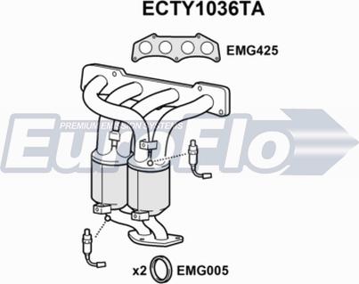 EuroFlo ECTY1036TA - Katalizators autodraugiem.lv