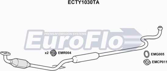 EuroFlo ECTY1030TA - Katalizators autodraugiem.lv