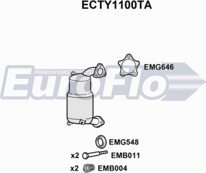 EuroFlo ECTY1100TA - Katalizators autodraugiem.lv