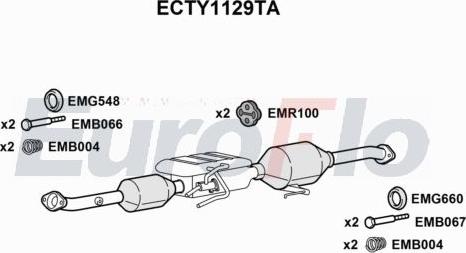 EuroFlo ECTY1129TA - Katalizators autodraugiem.lv