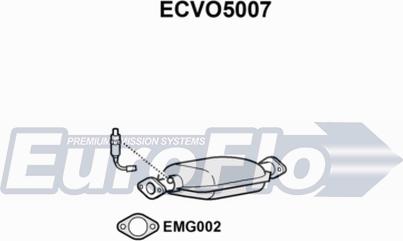 EuroFlo ECVO5007 - Katalizators autodraugiem.lv