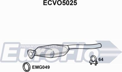 EuroFlo ECVO5025 - Katalizators autodraugiem.lv