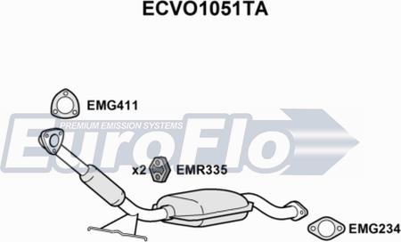 EuroFlo ECVO1051TA - Katalizators autodraugiem.lv