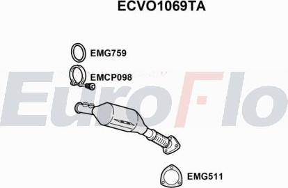 EuroFlo ECVO1069TA - Katalizators autodraugiem.lv