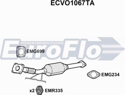 EuroFlo ECVO1067TA - Katalizators autodraugiem.lv