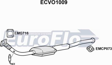 EuroFlo ECVO1009 - Katalizators autodraugiem.lv