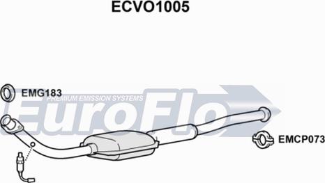 EuroFlo ECVO1005 - Katalizators autodraugiem.lv