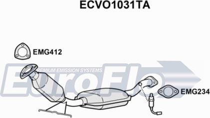 EuroFlo ECVO1031TA - Katalizators autodraugiem.lv