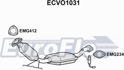 EuroFlo ECVO1031 - Katalizators autodraugiem.lv