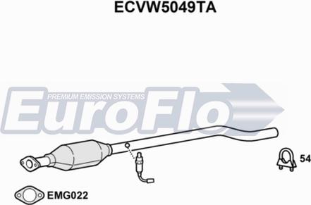 EuroFlo ECVW5049TA - Katalizators autodraugiem.lv