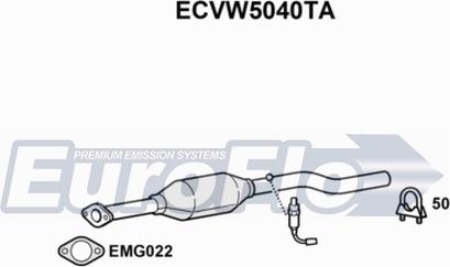 EuroFlo ECVW5040TA - Katalizators autodraugiem.lv