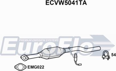 EuroFlo ECVW5041TA - Katalizators autodraugiem.lv