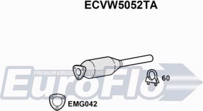 EuroFlo ECVW5052TA - Katalizators autodraugiem.lv