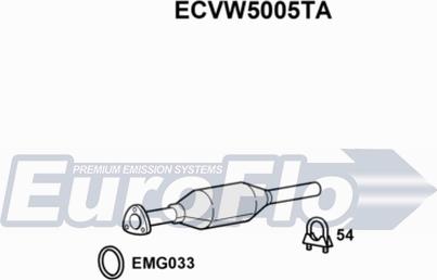 EuroFlo ECVW5005TA - Katalizators autodraugiem.lv