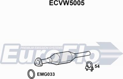 EuroFlo ECVW5005 - Katalizators autodraugiem.lv