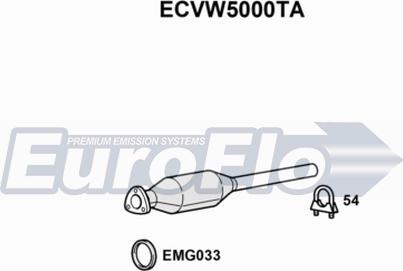 EuroFlo ECVW5000TA - Katalizators autodraugiem.lv