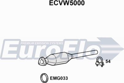 EuroFlo ECVW5000 - Katalizators autodraugiem.lv