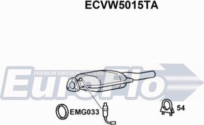 EuroFlo ECVW5015TA - Katalizators autodraugiem.lv