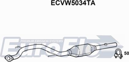 EuroFlo ECVW5034TA - Katalizators autodraugiem.lv