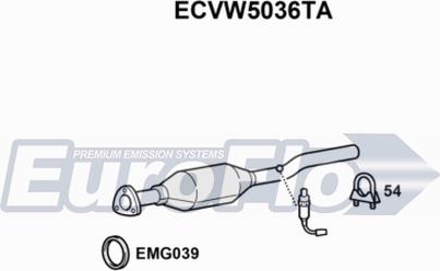 EuroFlo ECVW5036TA - Katalizators autodraugiem.lv