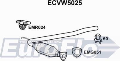 EuroFlo ECVW5025 - Katalizators autodraugiem.lv