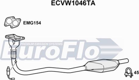 EuroFlo ECVW1046TA - Katalizators autodraugiem.lv
