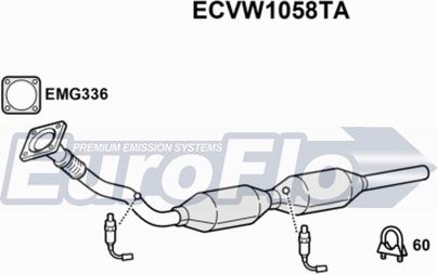 EuroFlo ECVW1058TA - Katalizators autodraugiem.lv