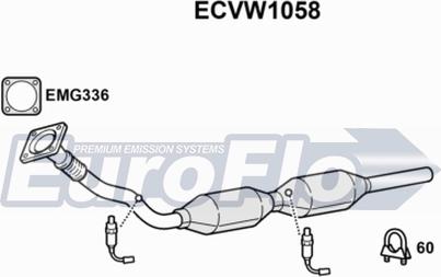 EuroFlo ECVW1058 - Katalizators autodraugiem.lv