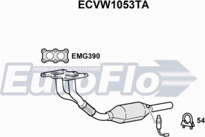 EuroFlo ECVW1053TA - Katalizators autodraugiem.lv