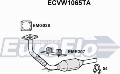 EuroFlo ECVW1065TA - Katalizators autodraugiem.lv