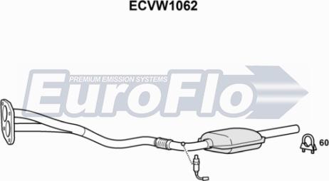 EuroFlo ECVW1062 - Katalizators autodraugiem.lv